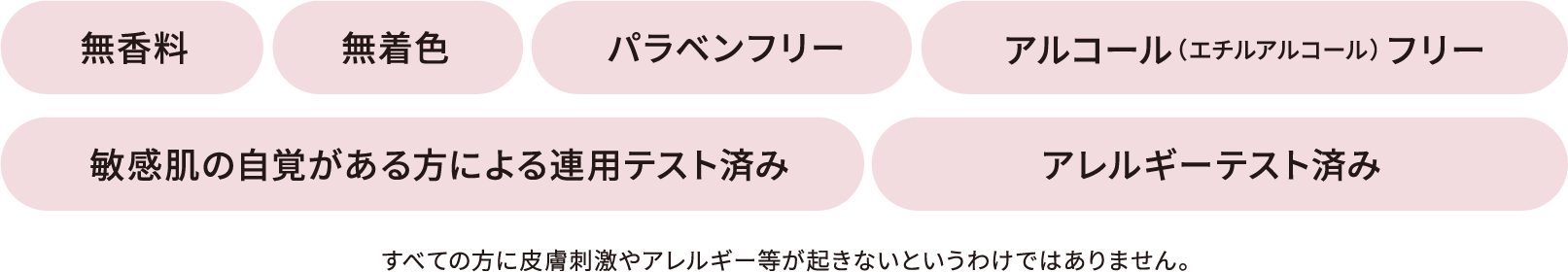 無香料／無着色／パラベンフリー／アルコール（エチルアルコール）フリー／敏感肌の自覚がある方による連用テスト済み／アレルギーテスト済み すべての方に皮膚刺激やアレルギー等が起きないというわけではありません。